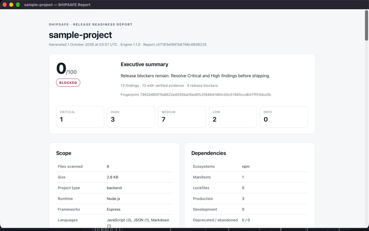 SHIPSAFE release-readiness report